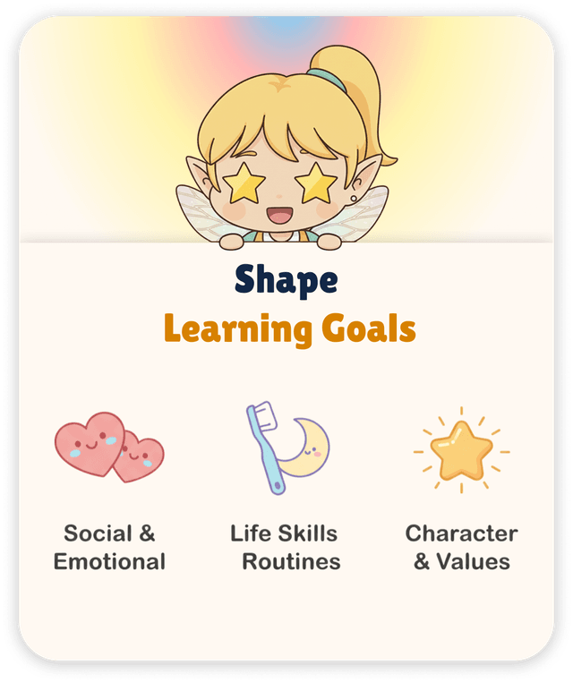 Shape Learning Goals